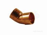 Endex End Feed Fittings products