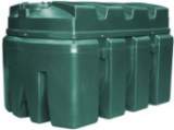 Related item Titan Es1225b Ecosafe Plastic Oil Tank